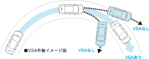 VSA�쓮�C���[�W�}