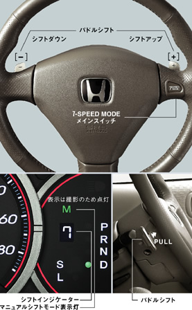 7-SPEED MODE���p�h���V�t�g�iXS�j