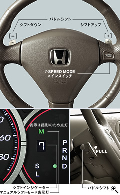 7-SPEED MODE���p�h���V�t�g