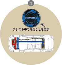 Honda IMA�V�X�e��-��������
