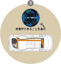 Honda IMA�V�X�e��-��������