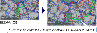 �C���^�[�i�r�E�t���[�e�B���O�J�[�V�X�e��