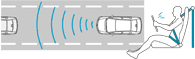 前走車に接近