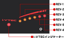 i-VTEC/REVインジケーター
