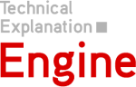 Tcchnical Explanation. Engine