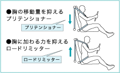 �v���e���V���i�[�^���[�h���~�b�^�[