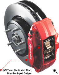 �t�����gBrembo�А��A���~�Ό�4�|�b�g�L�����p�[