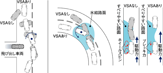 VSA�쓮�C���[�W�}