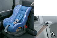 ISO FIX�Ή��`���C���h�V�[�g�Œ��p�o�[�i���A���E�ȁj�{�e�U�[�A���J�[�i���A���E�ȗp�j
