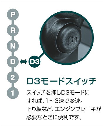 D3���[�h�X�C�b�`