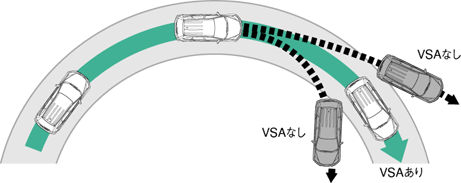 VSA�쓮�C���[�W�}