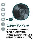 D3���[�h�X�C�b�`