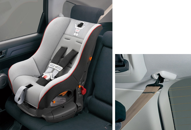 ISOFIX�Ή��`���C���h�V�[�g���A�A���J���b�W�i���A���E�ȁj�{�g�b�v�e�U�[�A���J���b�W�i���A���E�ȁj
