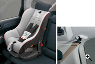 �ԗ�����^ISOFIX�`���C���h�V�[�g���A�A���J���b�W�i���A���E�ȁj�{�g�b�v�e�U�[�A���J���b�W�i���A���E�ȗp�j