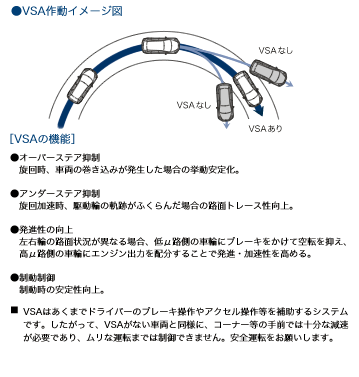 VSA�쓮�����}