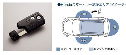 Honda�X�}�[�g�L�[�F�؃G���A�i�C���[�W�j