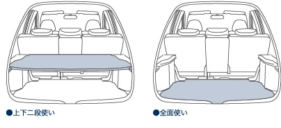 ダブルデッキカーゴシェルフ 使用イメージ