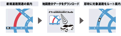 �X�}�[�g�n�}�X�V�T�[�r�X�t���[�}