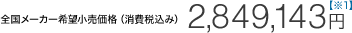 �S�����[�J�[��]�������i�i����ō��݁j2,849,143�~