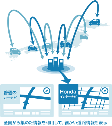 point04 �C���^�[�i�r���A�����������R�B