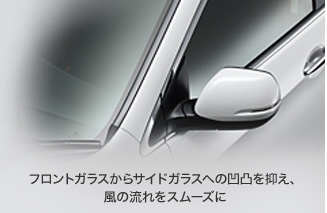 �t�����g�K���X����T�C�h�K���X�ւ̉��ʂ�}���A���̗�����X���[�Y��