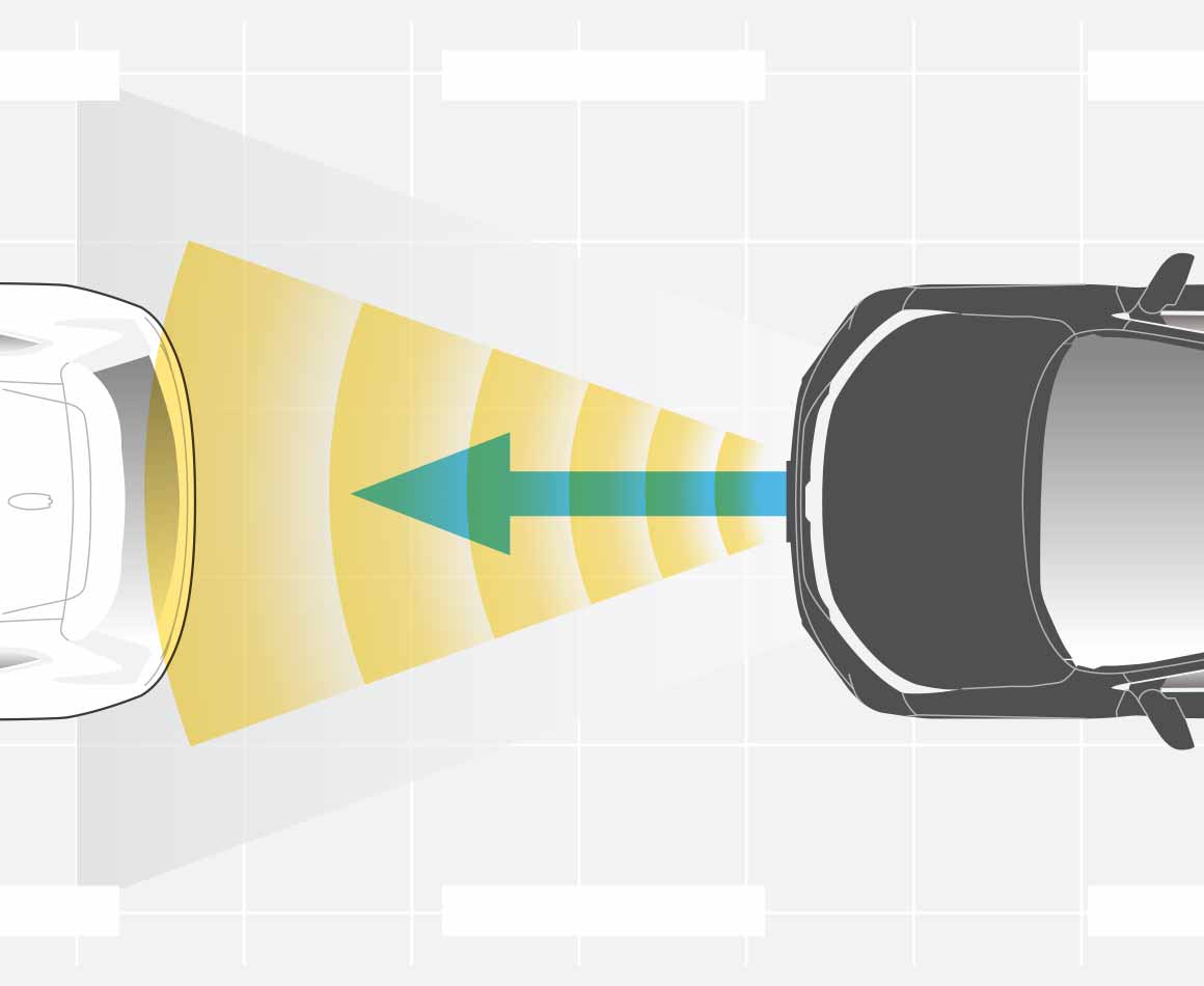 渋滞追従機能付アダプティブクルーズコントロール（ACC）