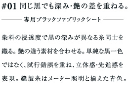 #01 �������ł��[�݁E���̍����d�˂�B