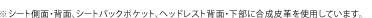 ���V�[�g���ʁE�w�ʁA�V�[�g�o�b�N�|�P�b�g�A�w�b�h���X�g�w�ʁE�����ɍ�����v���g�p���Ă��܂��B