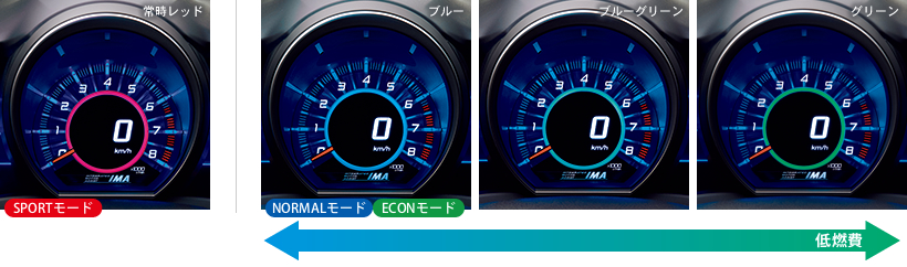 �A���r�G���g���[�^�[