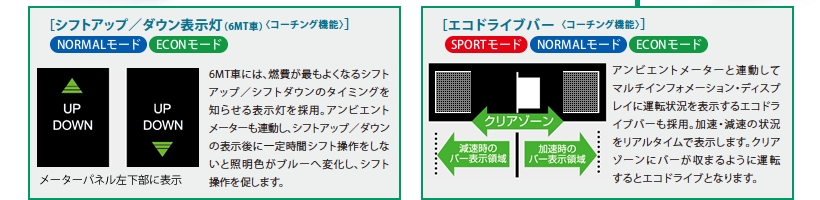 �m�V�t�g�A�b�v�^�_�E���\�����i6MT�ԁj�q�R�[�`���O�@�\�r�n�m�G�R�h���C�u�o�[�q�R�[�`���O�@�\�r�n