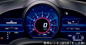 アンビエントメーター(コーチング機能)
