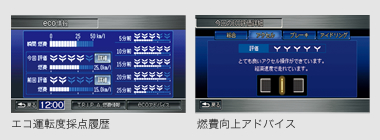 エコ運転度採点履歴 燃費向上アドバイス