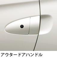 �A�E�^�[�h�A�n���h��