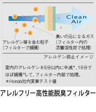 �A�����t���[�����\�E�L�t�B���^�[