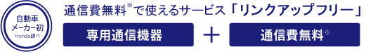������ ���[�J�[���@Honda���ׁ@�ʐM����Ŏg����T�[�r�X�u�����N�A�b�v�t���[�v�@��p�ʐM�@��{�ʐM���
