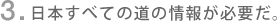 3. ���{���ׂĂ̓��̏�񂪕K�v���B
