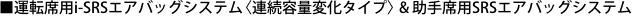 ���^�]�ȗpi-SRS�G�A�o�b�O�V�X�e���q�A���e�ʕω��^�C�v�r������ȗpSRS�G�A�o�b�O�V�X�e��