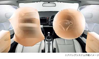�G�A�o�b�O�V�X�e���쓮�C���[�W