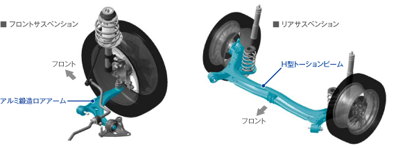 �t�����g�T�X�y���V�����E���A�T�X�y���V����