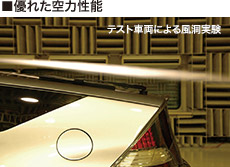 ■優れた空力性能