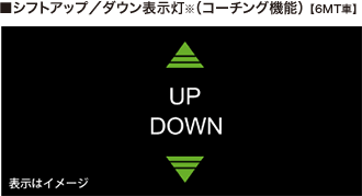 ■シフトアップ/ダウン表示灯※(コーチング機能) 【6MT車】