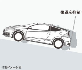 �⓹���i�A���̈�u�̃q������h���B