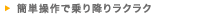 �ȒP����ŏ��~�胉�N���N