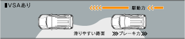 VSA�쓮�C���[�W�}