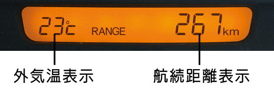 �t���c�C���g���b�v���[�^�[