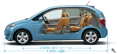 2.680���[�g���̃z�C�[���x�[�X