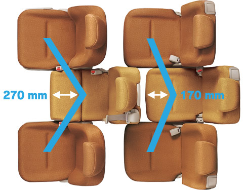 V���V�[�g���C�A�E�g