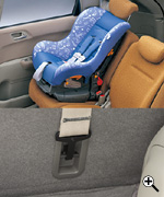 �`���C���h�V�[�g���e�U�[�A���J�[�ʐ^