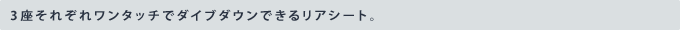 3�����ꂼ�ꃏ���^�b�`�Ń_�C�u�_�E���ł��郊�A�V�[�g�B