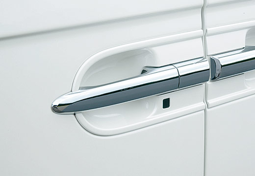 �h�A�̎{��/����